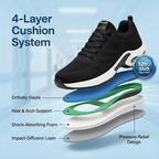Elyndra Pro – 12-Hour Shift Shoes for All-Day Foot, Knee & Back Pain Relief (BOGO)