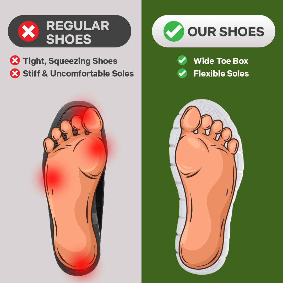 Elyndra Pro – 12-Hour Shift Shoes for All-Day Foot, Knee & Back Pain Relief (BOGO)